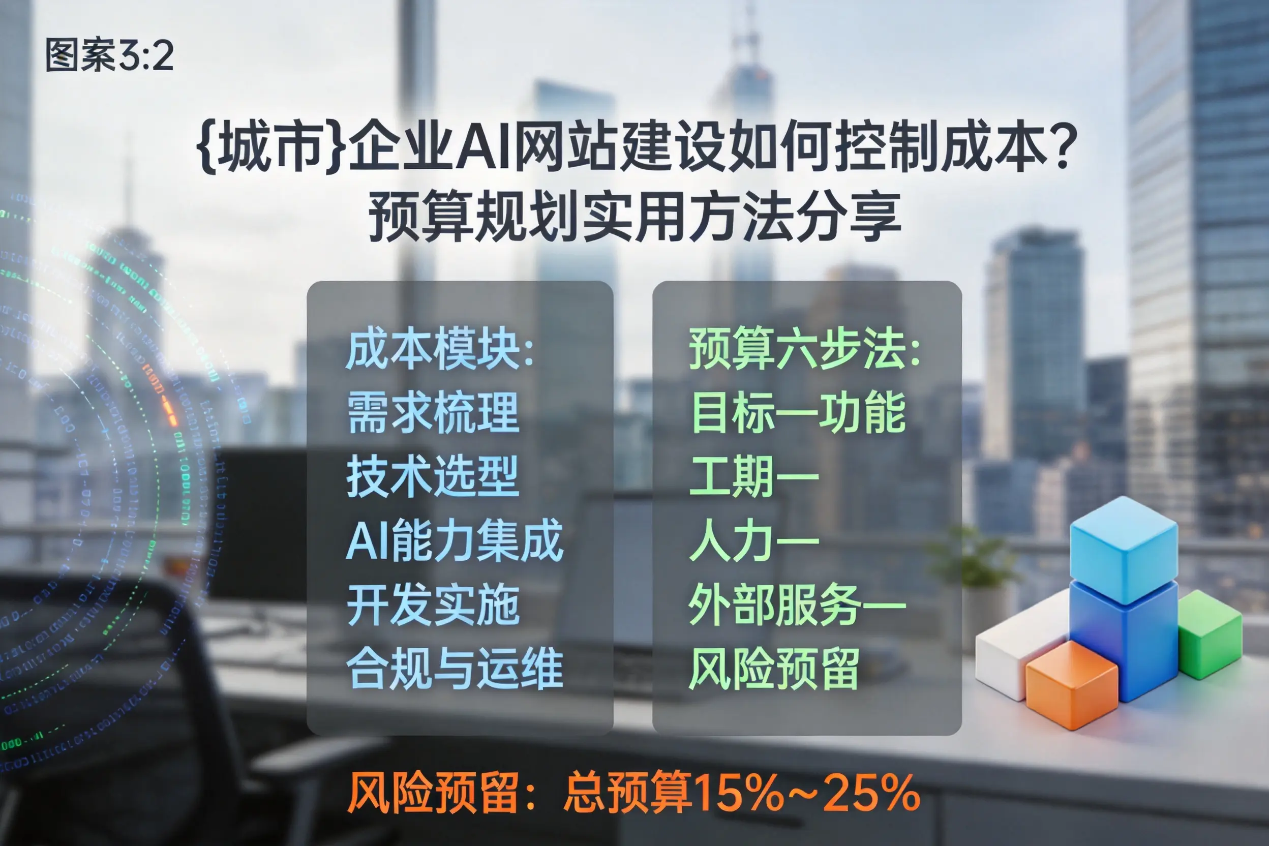 盘锦企业AI网站建设如何控制成本？预算规划实用方法分享