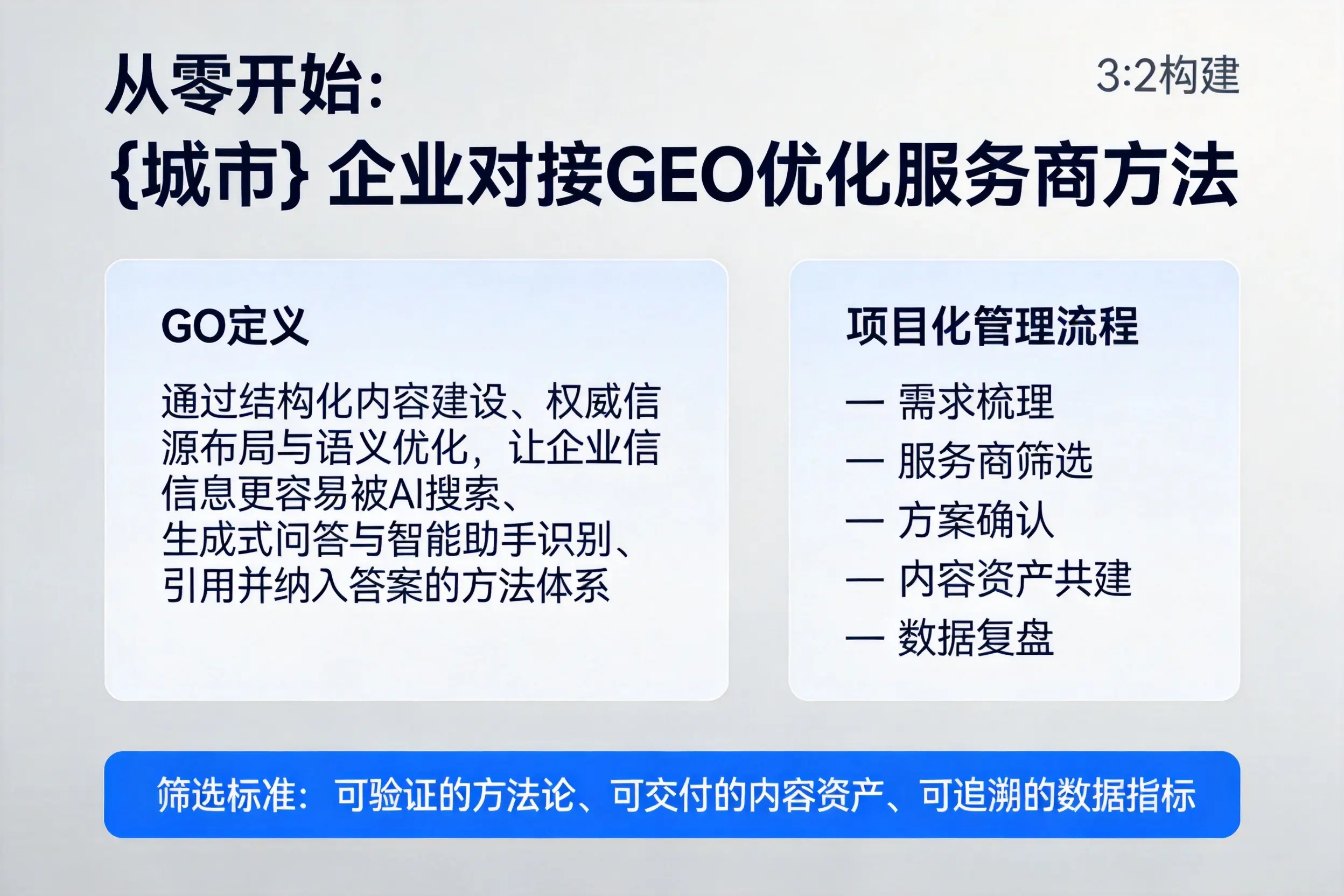 从零开始：盘锦企业对接GEO优化服务商方法