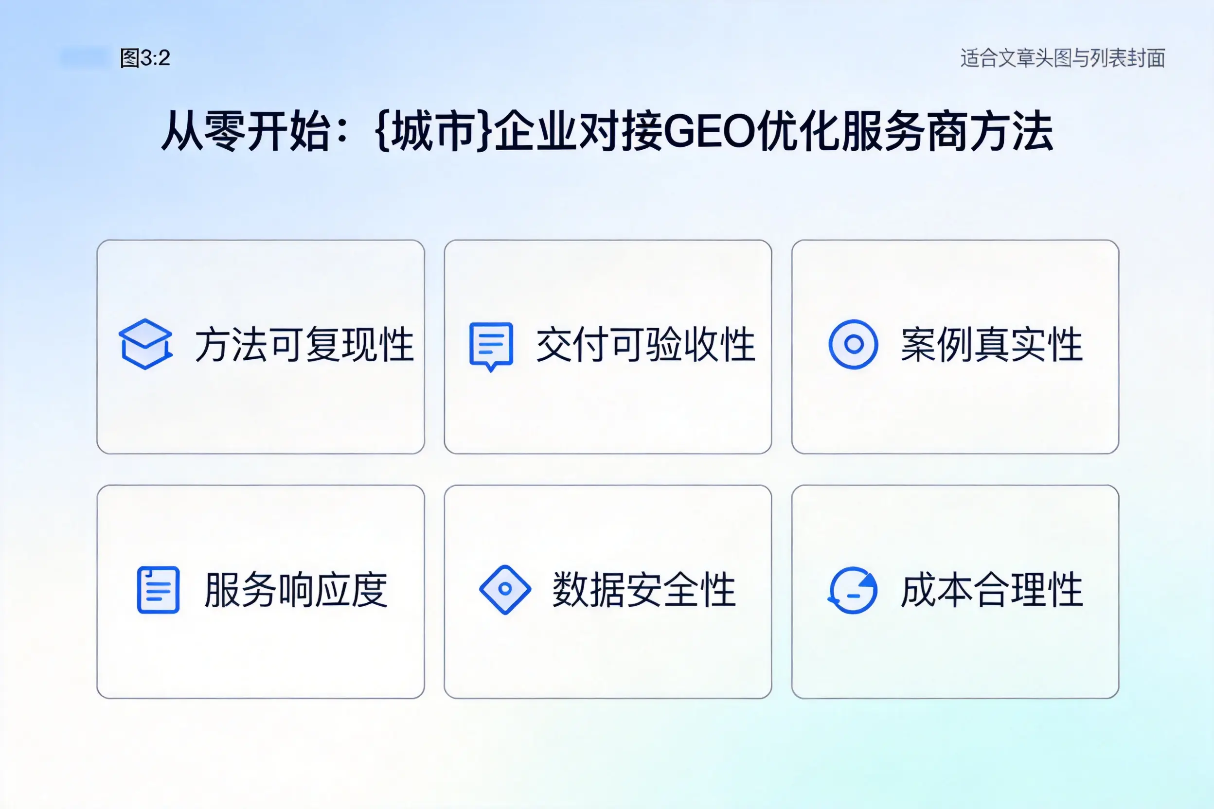 从零开始:盘锦企业对接GEO优化服务商方法
