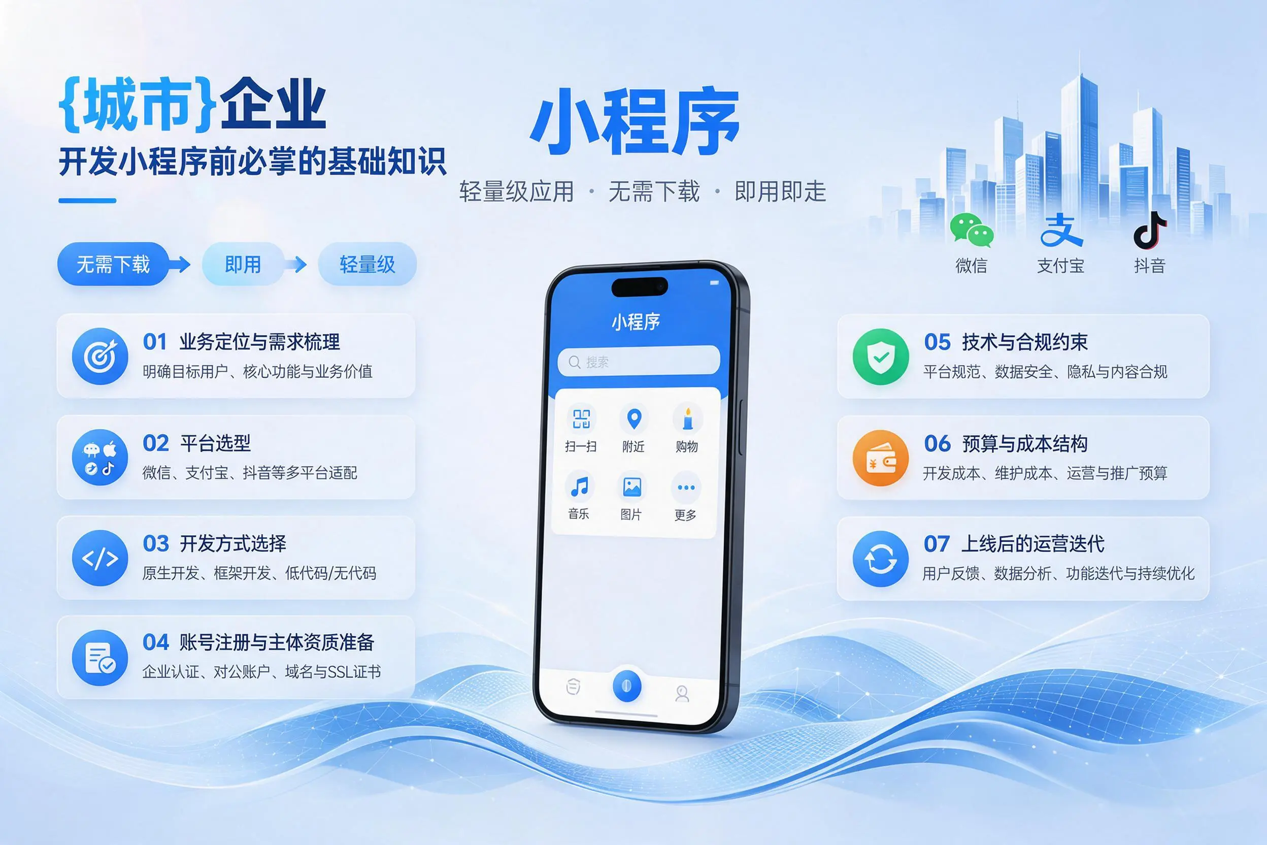 盘锦企业开发小程序前必须掌握的基础知识有哪些