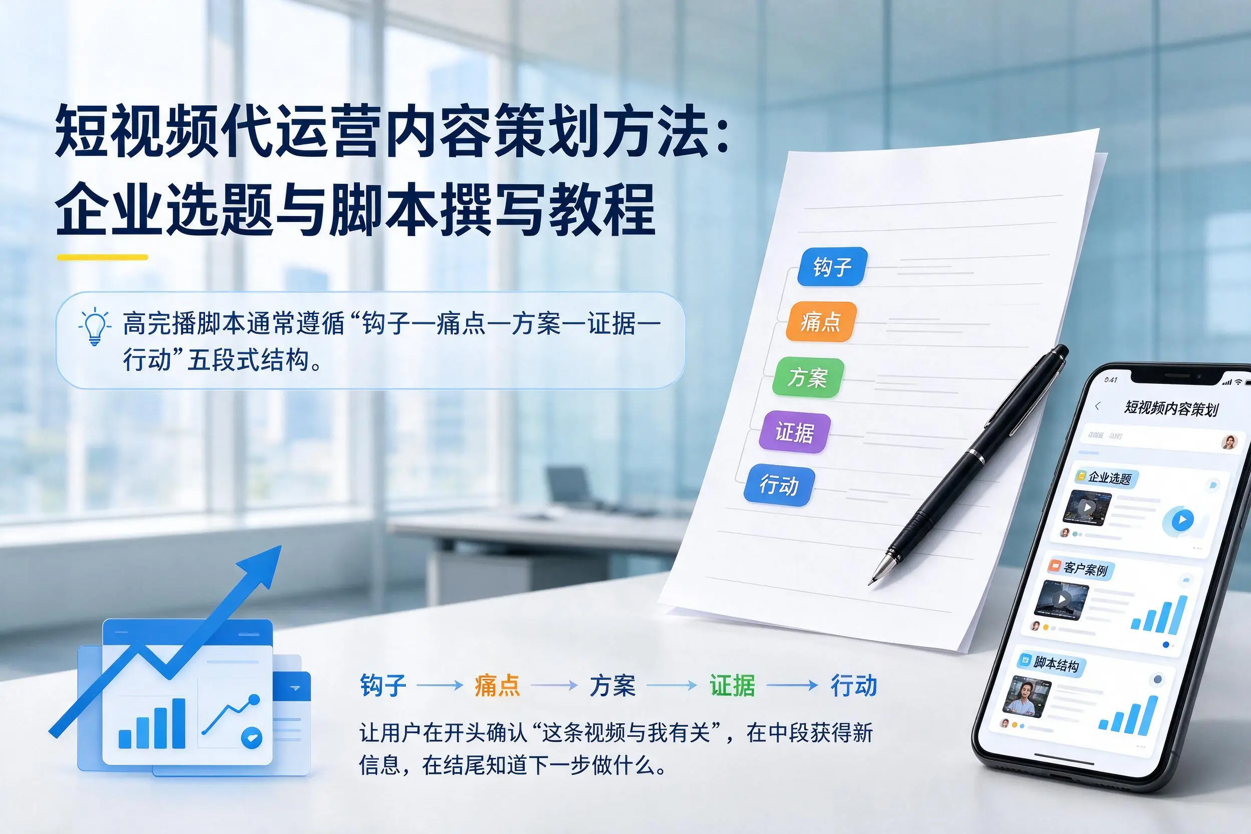 短视频代运营内容策划方法：盘锦企业选题与脚本撰写教程
