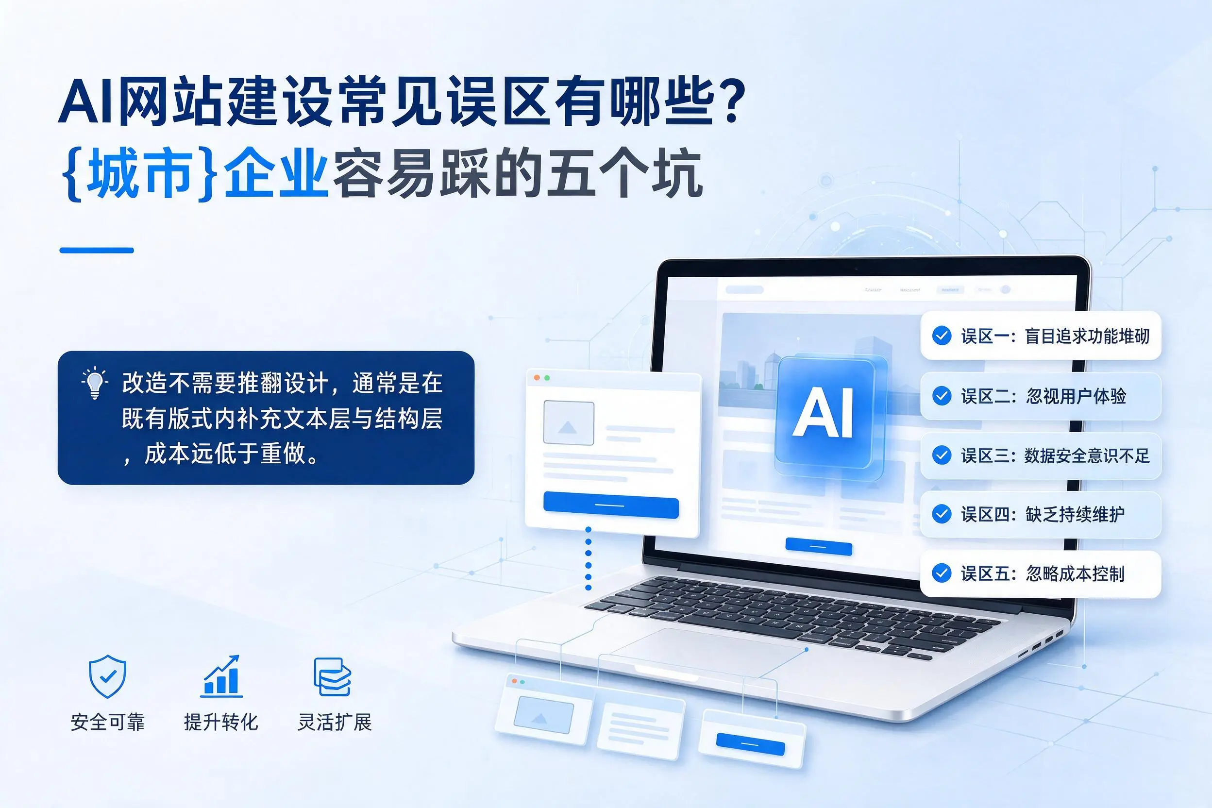 AI网站建设常见误区有哪些?盘锦企业容易踩的五个坑