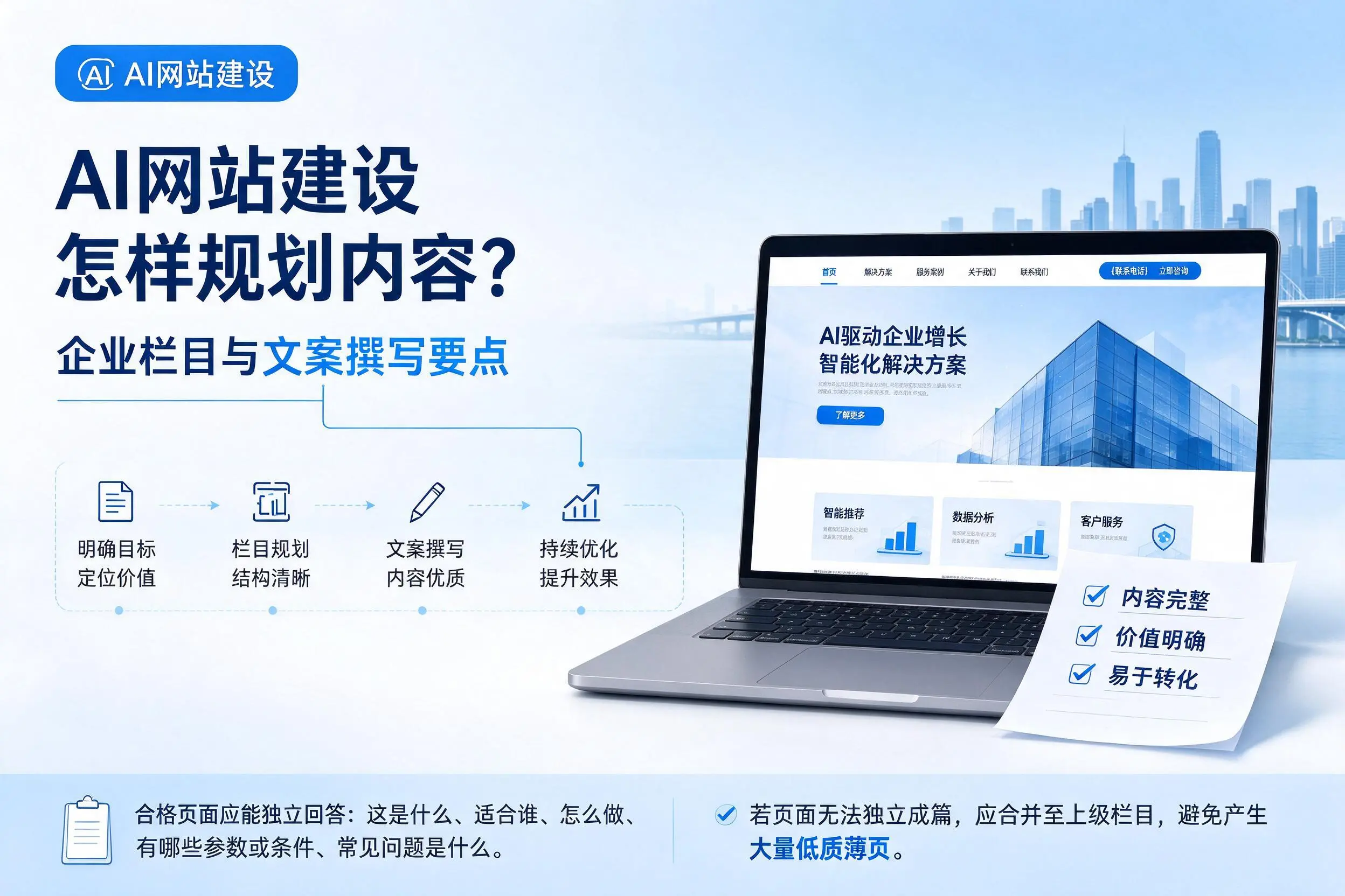 AI网站建设怎样规划内容？盘锦企业栏目与文案撰写要点