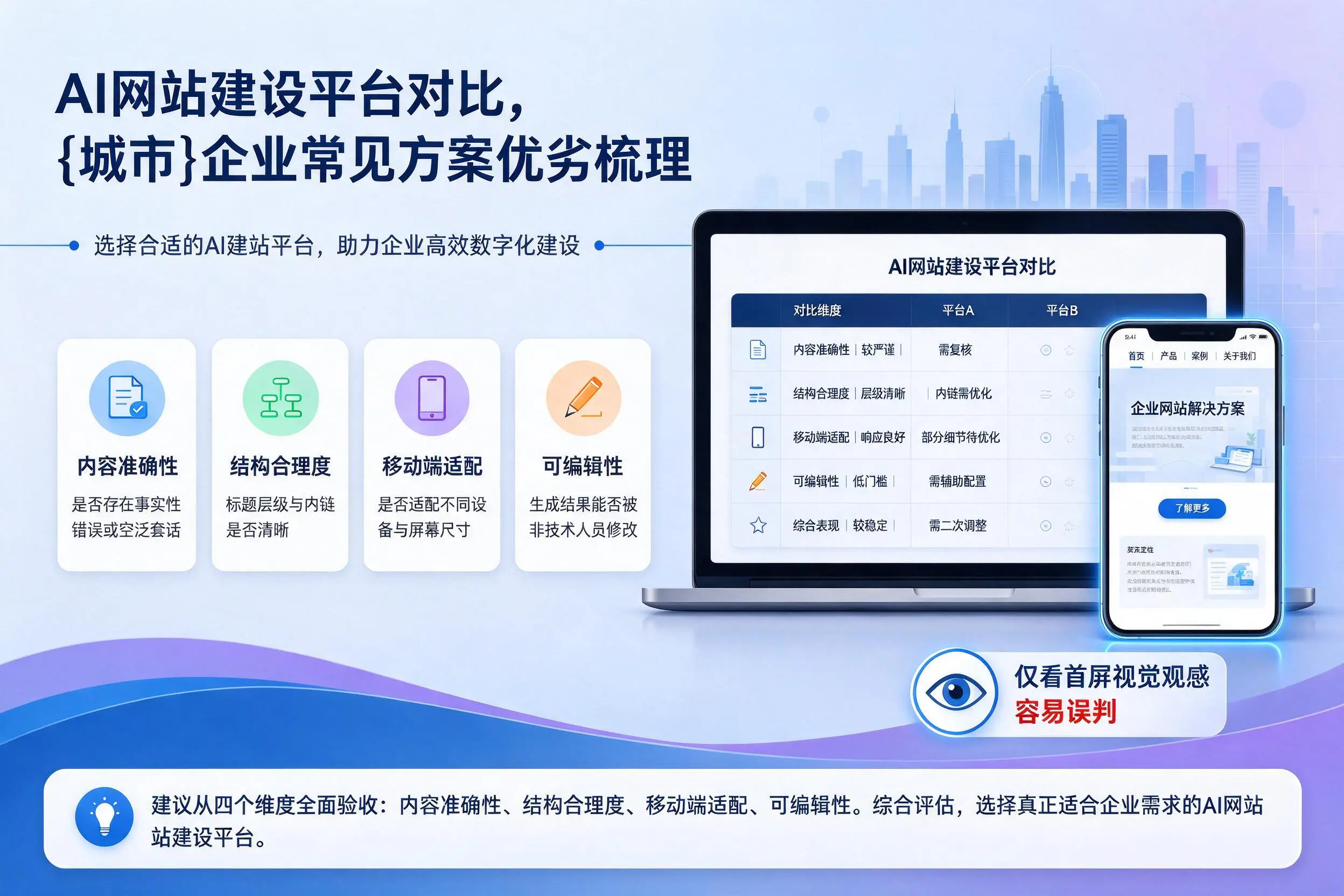 AI网站建设平台对比,盘锦企业常见方案优劣梳理